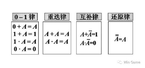 八、从符号到实务：如何利用这些数字进行精准推算？