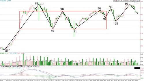 一、 理论基础：体相学、紫微斗数与五行运转的综合视角
