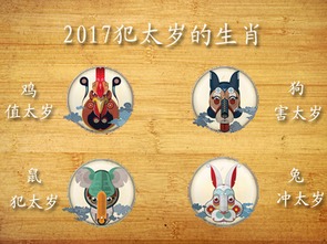 一、 犯太岁的概念及其理论框架