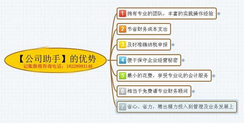 2.1 风味特色驱动：塑造地域文化认同