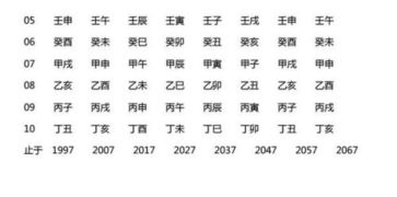 李双林如何将八字偏财格男性名字改写为富有创意的？