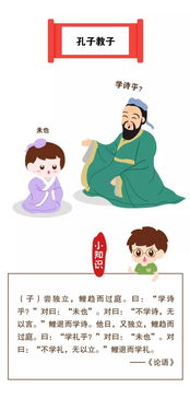 二、 从风水角度解读“孕育今后”——孩童与家族兴旺