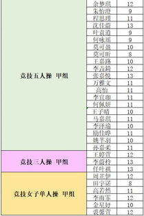 进阶版：结合姓氏和个人特点