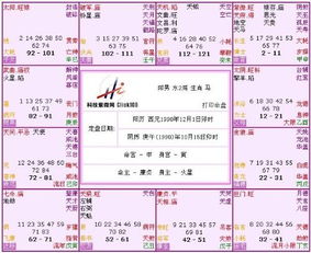 1.2 化忌机制的连接词阐释