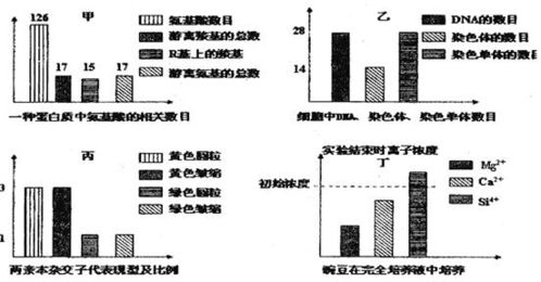 二、得势：党众数量的统计分析