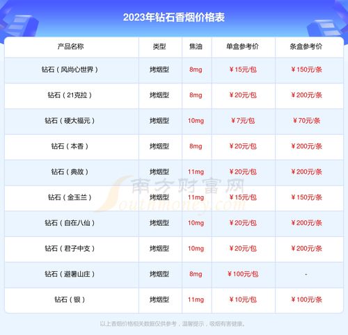 品牌命名对提升消费者认知度的作用机制解析