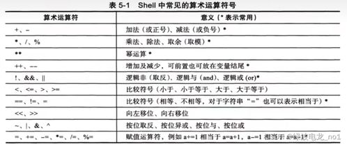 现代视角下的批判性审视