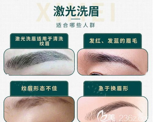 星座特质与眉间纹演变的内在逻辑关联解析