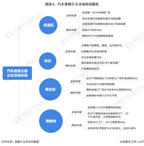 品牌风水顾问的工作难度大吗？市场需求如何？
