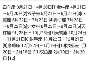 1983年8月6日出生的人是什么星座呢？