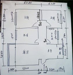 置业风水吉日之理论依据