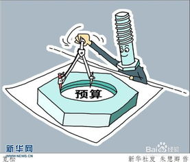 购物技巧的结构化运用