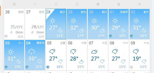 2026年属猪人全年哪些吉时是出行黄道吉日？