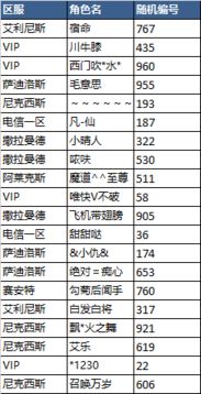 如何测定2026年幸运数字吉凶？