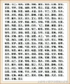 “远”和“鸣”的初步印象