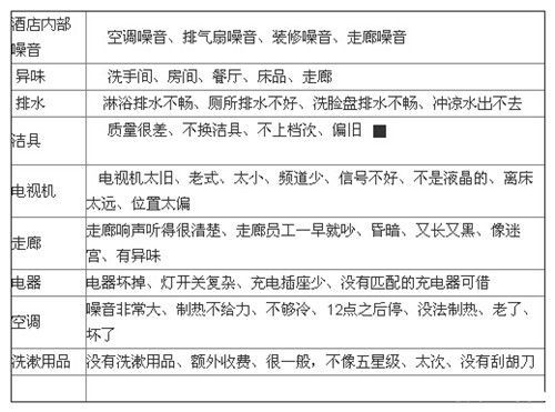 再聊聊朗朗上口型