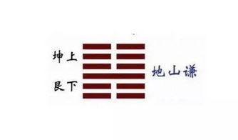 ：地天泰卦的哲学内涵及其现实价值