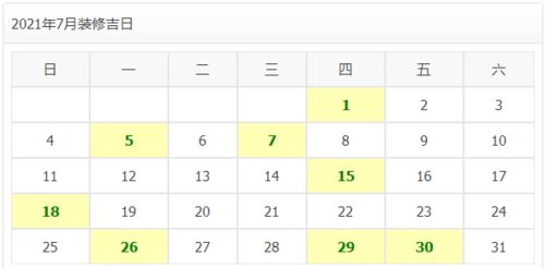 2026年农历二月有哪些动土吉日？