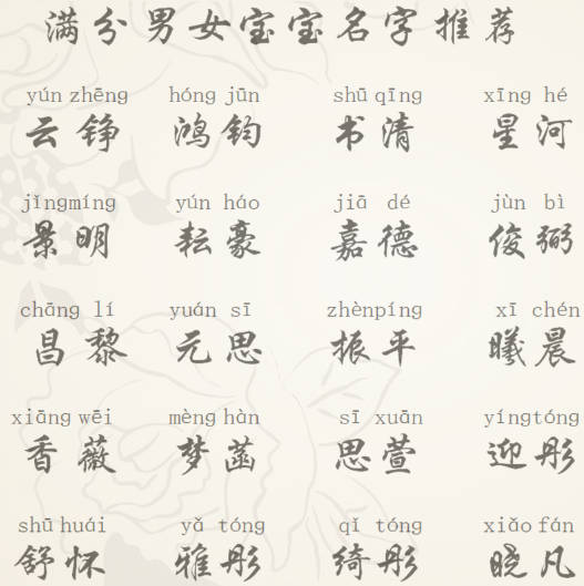 胡姓男孩名字：解析