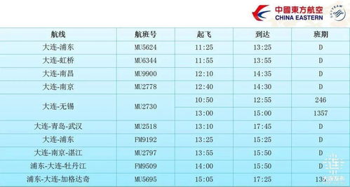 （一） 宜忌事项的多元化分析