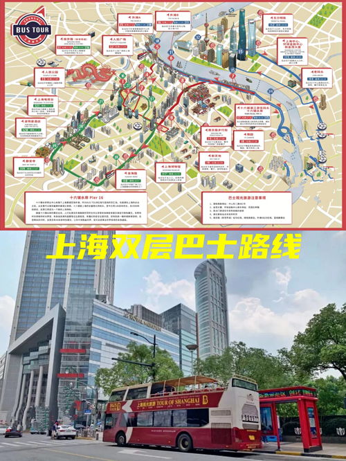 A路线：快闪式观光（适合时间紧张、 耐心不足的人）