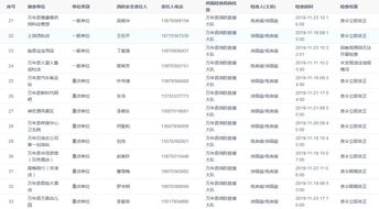 2026年10月和2月安灶吉日具体是哪天？