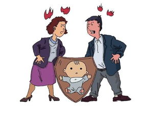 3. 金克木的五行冲突