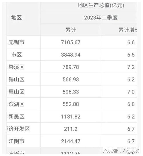 1. 2025年8月4日 星期一（农历六月十一）