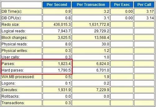 一、  历法架构与五行能量的深层解析