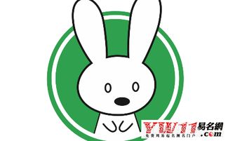 请问哪一年是属兔的年份，对应中国十二生肖中的哪一个？