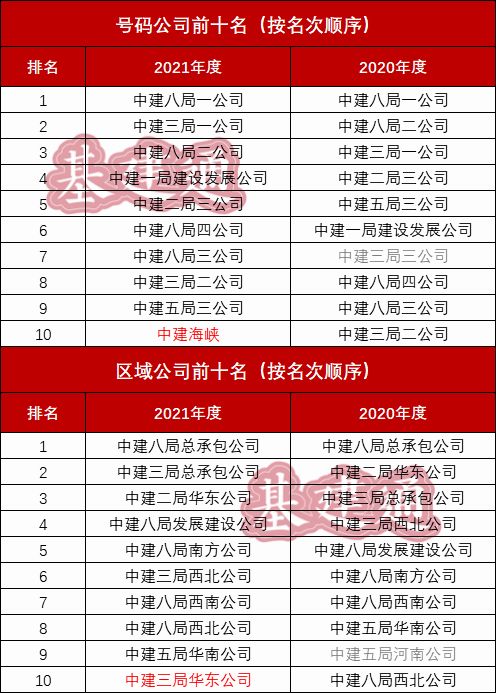 请问有没有免费查询公司名字吉凶又顺又旺的好方法？