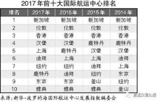 命理学在国外被称作什么？这个称呼具体是什么意思？