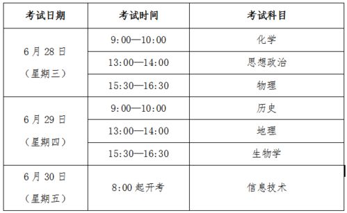 2026年6月考试吉日和学业祈福的吉日分别是哪一天呢？