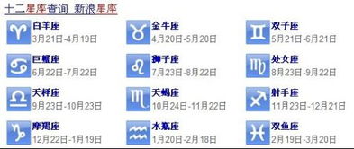 6月份出生的男生属于哪个星座？