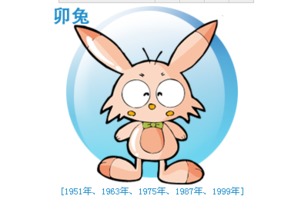 属兔男农历10月运势中，招财转运的吉祥物是什么？