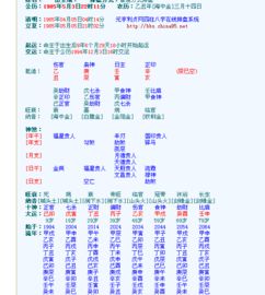 八字婚配查询的免费结论能否真正帮助我们做出明智的婚姻选择？