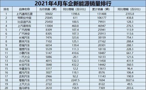 2025年5月时空环境与温居吉日的宏观审视