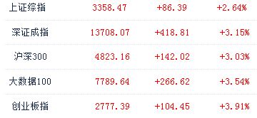 第一章：命运的齿轮开始转动——2025年的特殊背景