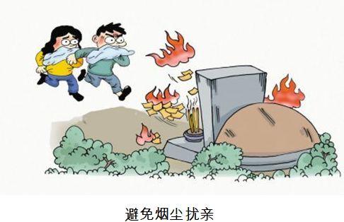 1.1 家庭生活传统方式食品所承载的情感象征
