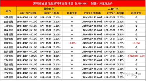 2026年称骨算命表和25年称骨算命完整表，如何查询个人命理吉凶？