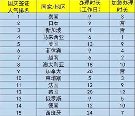 预算规划：省钱又省心的技巧