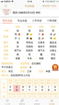 2026年我的工作运势和职场运势会怎样？完整预测一下？