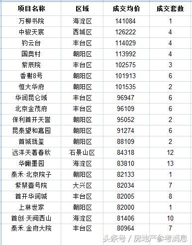 2026年1月新房开火吉日和看房吉日分别是哪天？