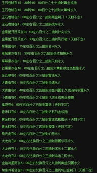 第七章：第二日调查真相及其对玄学实践的重要启示