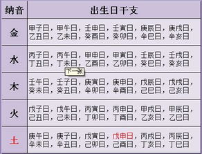 一、 八字理论概述及其在职业选择中的学术实际价值