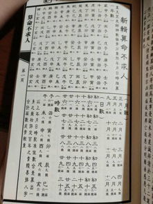 生辰批断：时当半夏暑气还， 二辰就炎热子初成