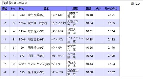 岁次与纳音的深层意涵