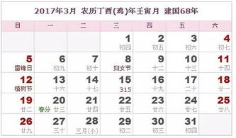 导论：2025年三月历法之总体概述