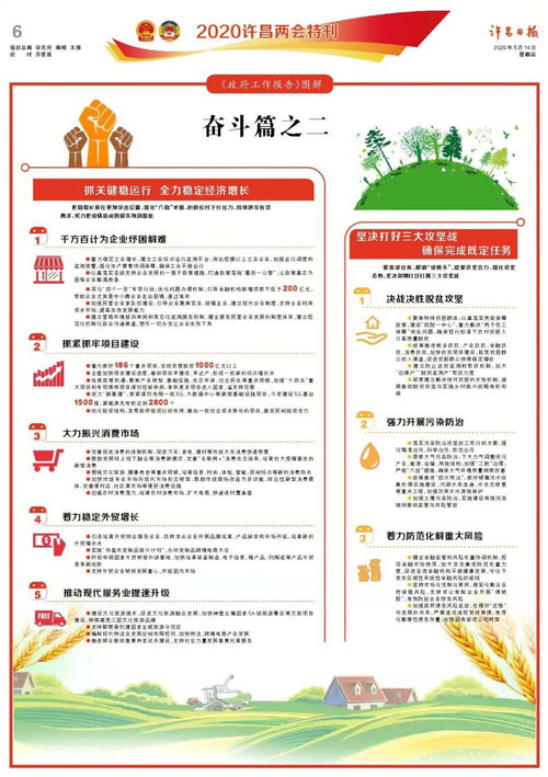 深入解析：辰时开业的潜在优势及注意事项