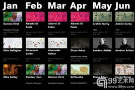 终极装X指南！秒变艺术咖